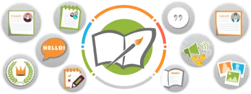 Infografik: Aufgeschlagenes Buch im Zentrum, umgeben von Icons, die alle denkbaren Inhalte wie Steckbriefe, Zitate, Fotos und Rankings für das Abibuch darstellen.